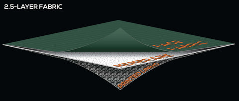 showers pass 2.5 layer fabric technology