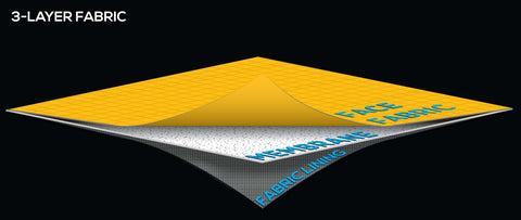 showers pass 3 layer fabric technology